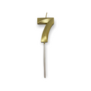 AW Party- Birthday Candle (Gold Numbers).